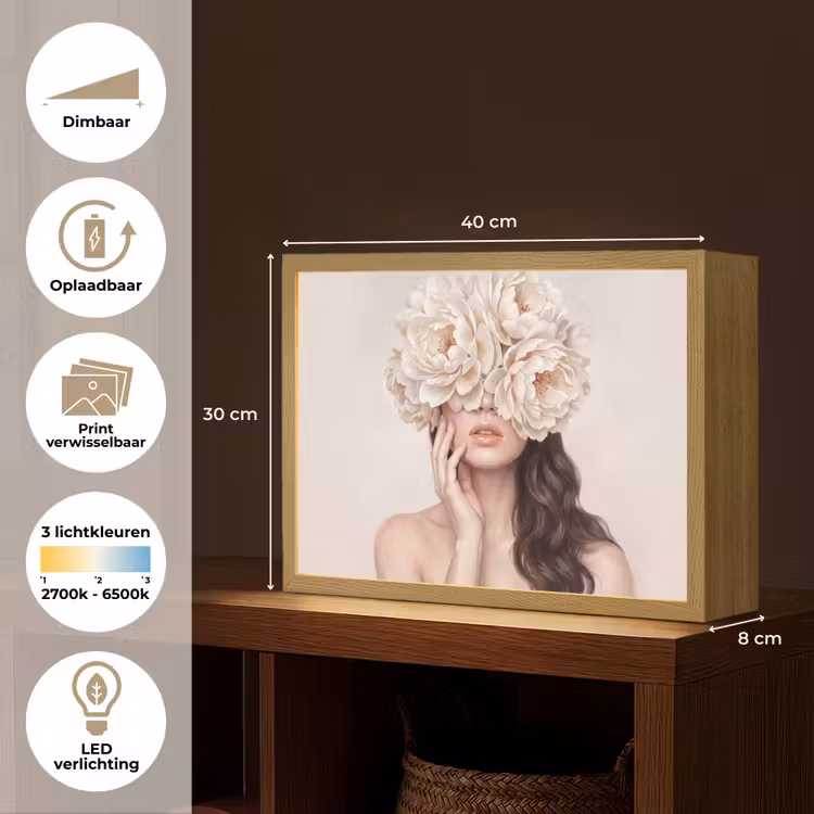 Lightbox - Wandlamp - Gezicht - Pioenrozen - Crème — 10