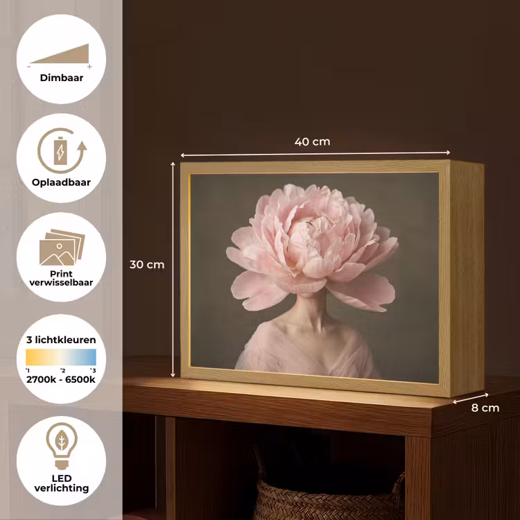 Lightbox - Wandlamp - Gezicht - Roos - Roze — 10