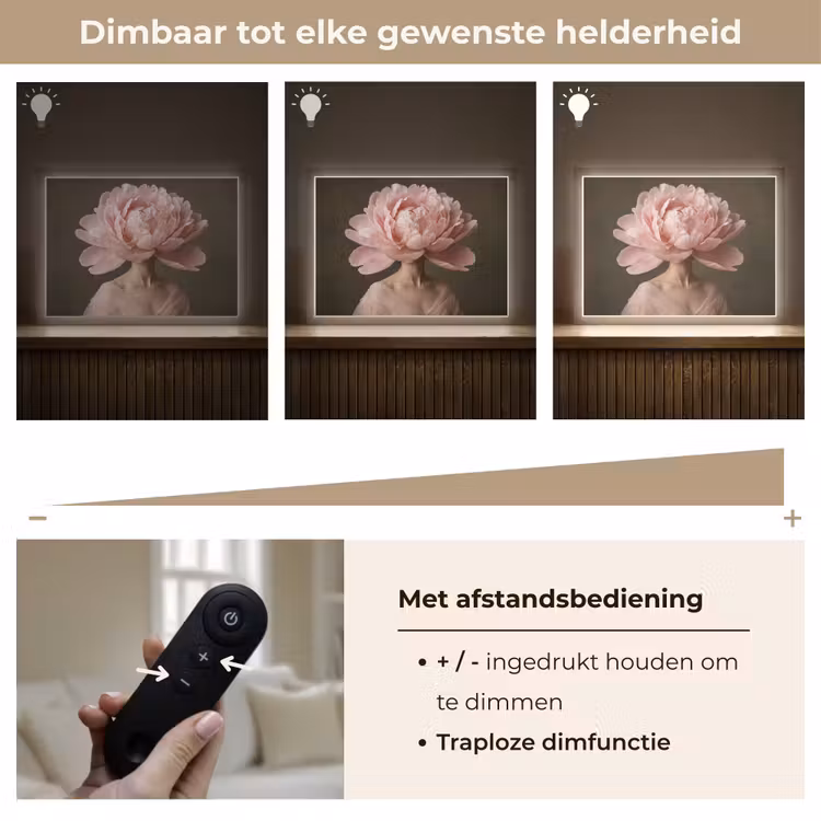 Lightbox - Wandlamp - Gezicht - Roos - Roze — 9