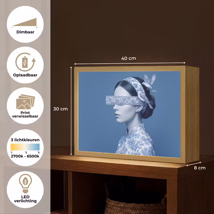 Lightbox - Wandlamp - Portret - Klassiek - Wit - Blauw — 10