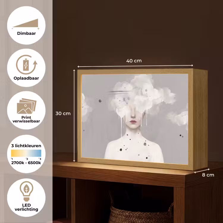 Lightbox - Wandlamp - Vrouw - Wolk - Grijs — 10