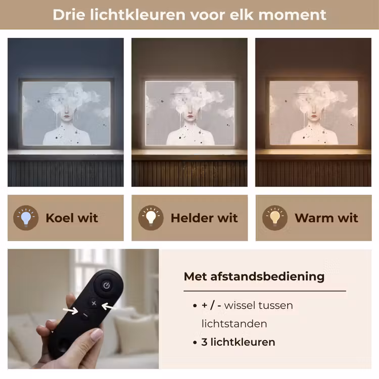 Lightbox - Wandlamp - Vrouw - Wolk - Grijs — 8