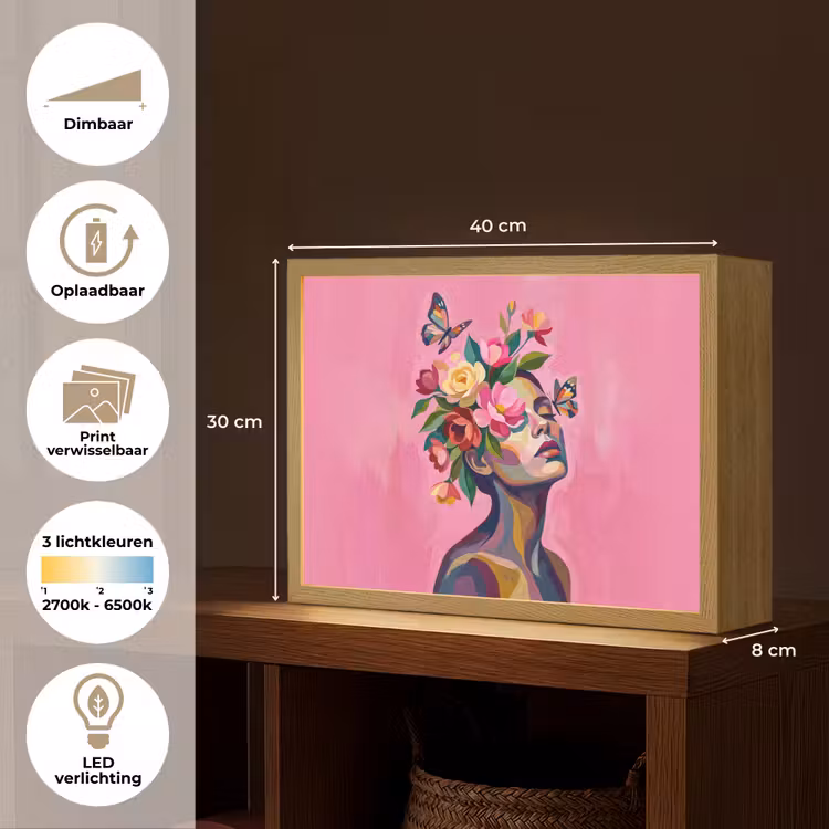 Lightbox - Wandlamp - Vrouwengezicht - Vlinders - Kleurrijk — 10