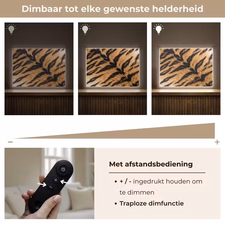 Lightbox - Wandlamp - Realistisch - Tijgervacht - Zwart — 9