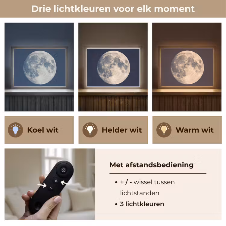 Lightbox - Wandlamp - Ruimte - Maan - Kosmos — 8