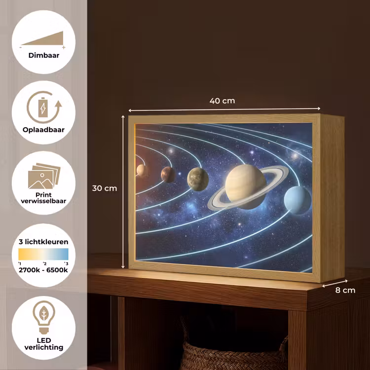 Lightbox - Wandlamp - Ruimte - Zonnestelsel - Blauw — 10