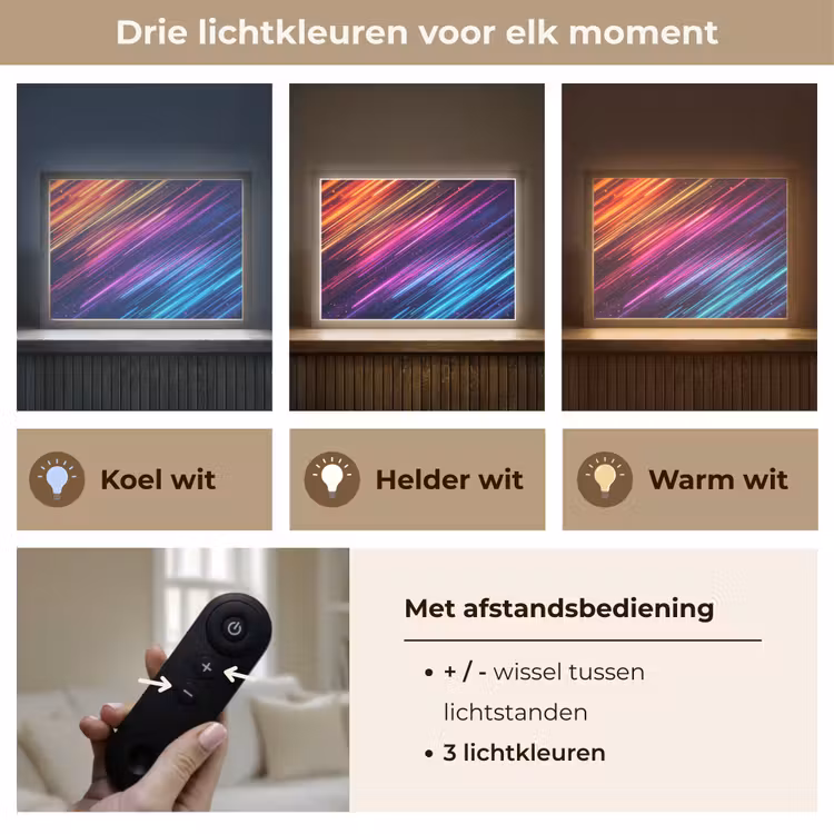 Lightbox - Wandlamp - Snelheid - Kosmos - Kleurrijk — 8