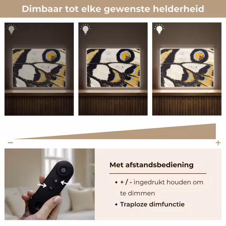 Lightbox - Wandlamp - Vlinder - Vleugel - Geel — 9
