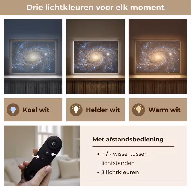 Lightbox - Wandlamp - Kosmos - Sterrenstelsel - Donker — 8
