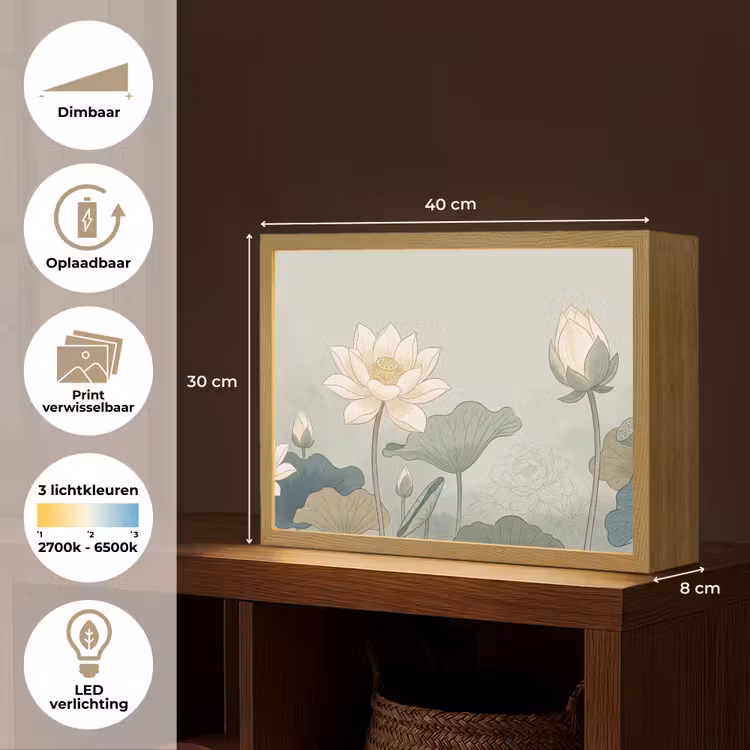 Lightbox - Wandlamp - Lotus - Bloemen - Groen — 10