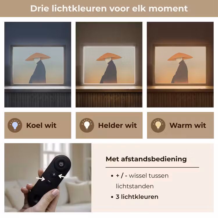 Lightbox - Wandlamp - Minimalistisch - Silhouet - Oranje — 8