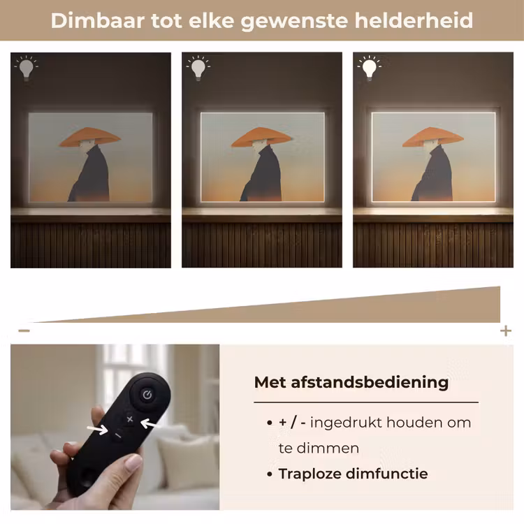 Lightbox - Wandlamp - Minimalistisch - Silhouet - Oranje — 9