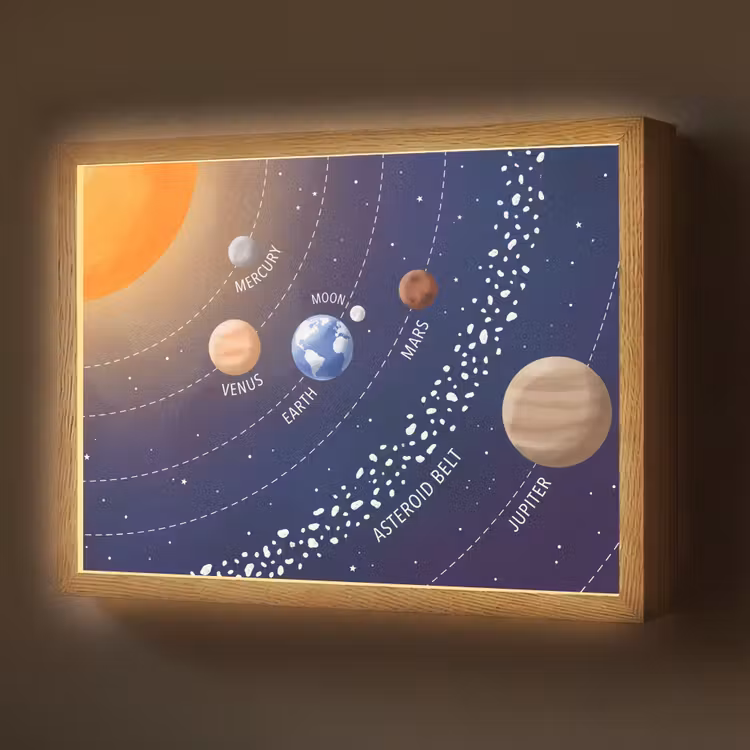 Lightbox - Wandlamp - Planetenstelsel - Ruimte - Illustratie — 1