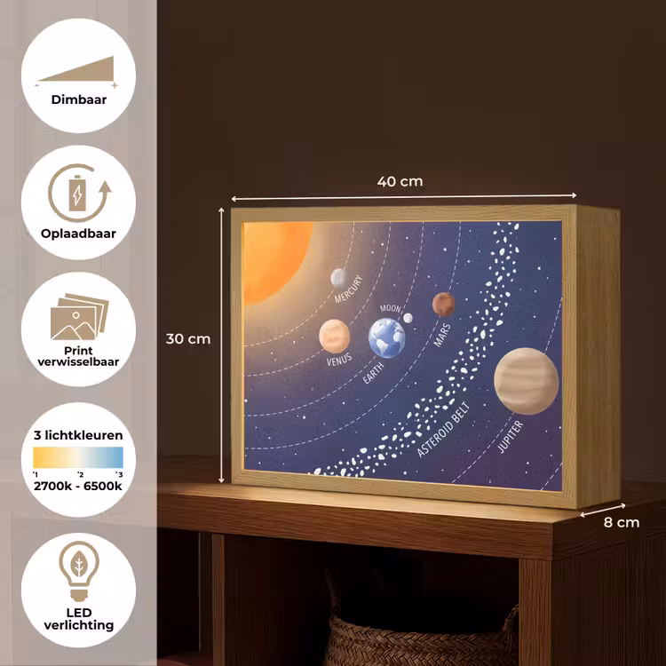 Lightbox - Wandlamp - Planetenstelsel - Ruimte - Illustratie — 10