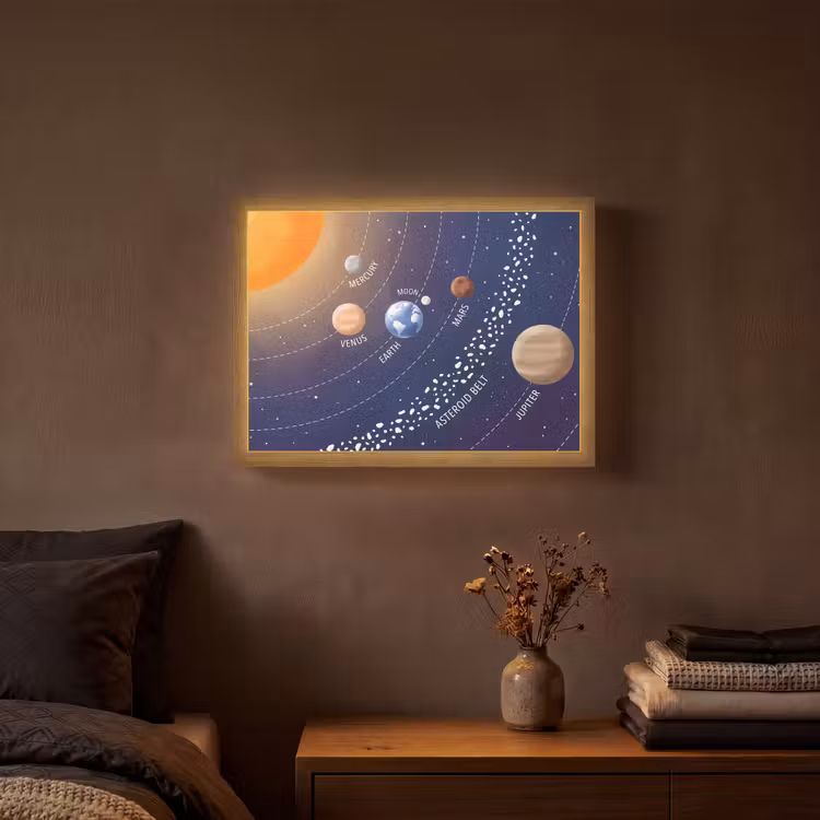 Lightbox - Wandlamp - Planetenstelsel - Ruimte - Illustratie — 3