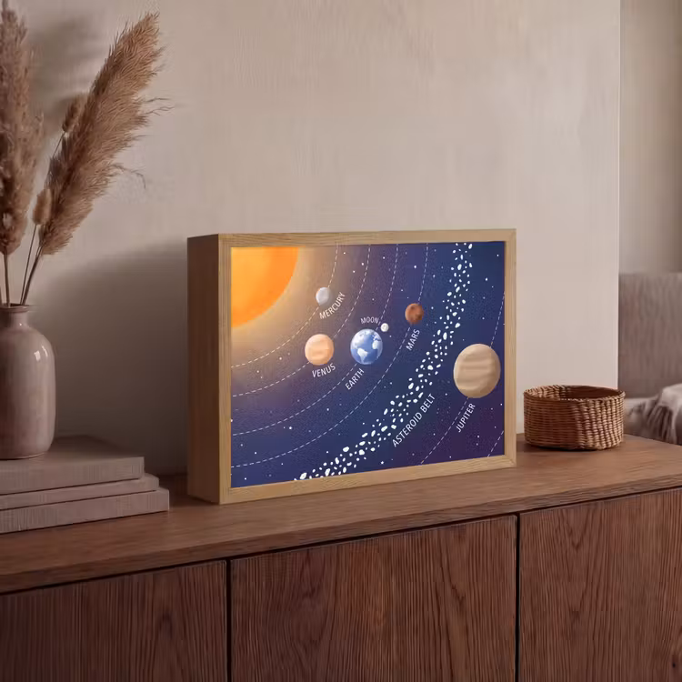 Lightbox - Wandlamp - Planetenstelsel - Ruimte - Illustratie — 4