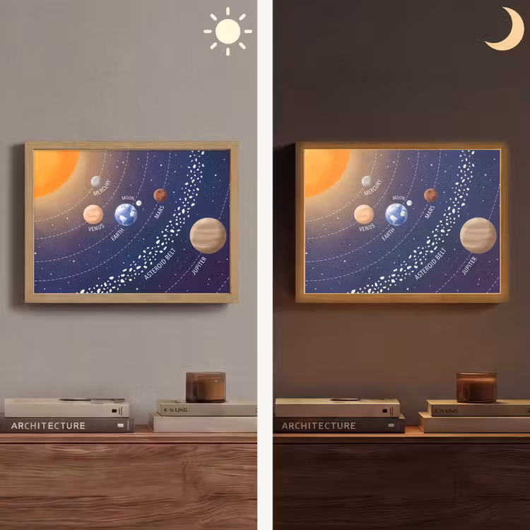 Lightbox - Wandlamp - Planetenstelsel - Ruimte - Illustratie — 6