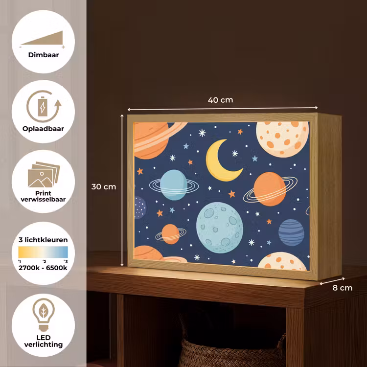 Lightbox - Wandlamp - Ruimte - Planeten - Kleurrijk — 10