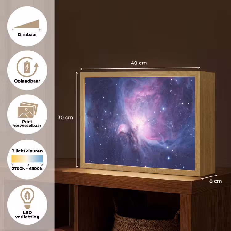 Lightbox - Wandlamp - Ruimte - Sterren - Kleurrijk — 10