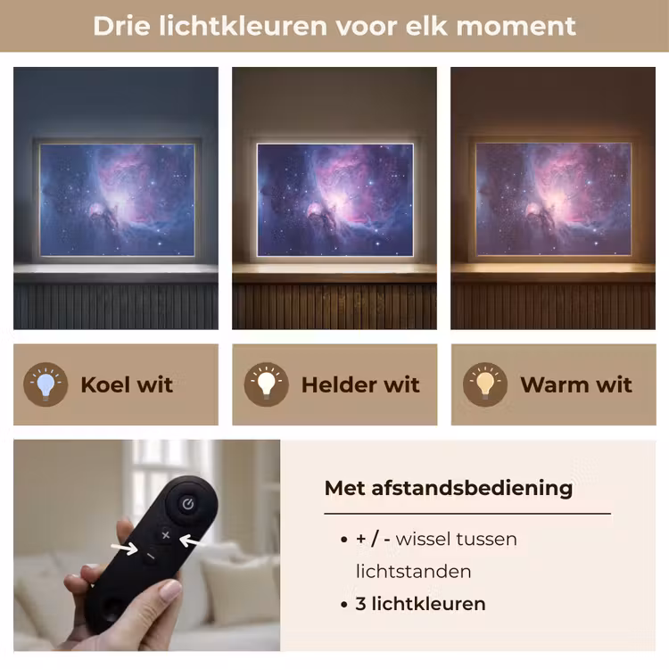 Lightbox - Wandlamp - Ruimte - Sterren - Kleurrijk — 8