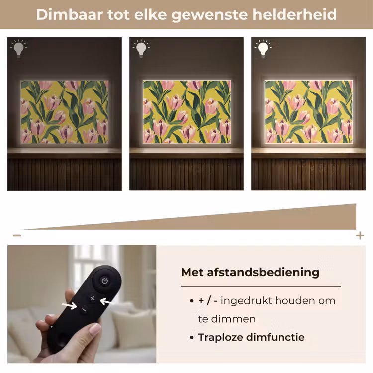 Lightbox - Wandlamp - Tulpen - Botanisch - Geel — 9