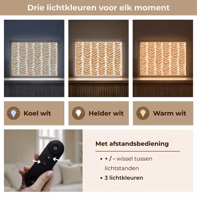 Lightbox - Wandlamp - Textuur - Bladeren - Oker — 8