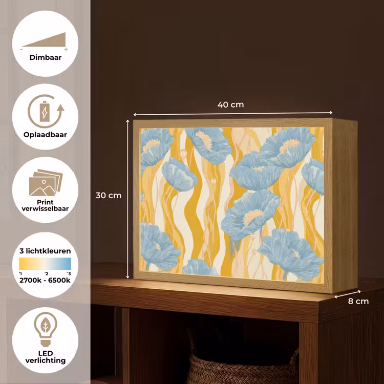Lightbox - Wandlamp - Papavers - Botanisch - Blauw — 10