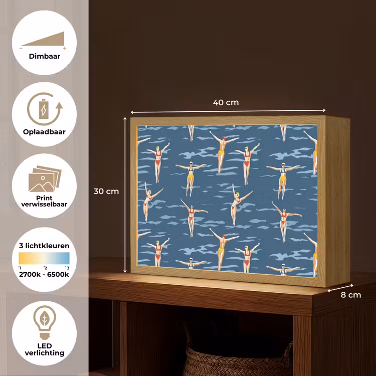 Lightbox - Wandlamp - Zwemsters- Retro - Blauw — 10
