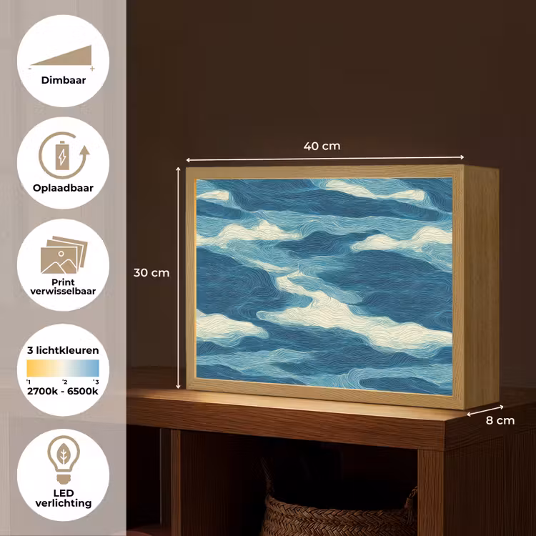 Lightbox - Wandlamp - Golven - Abstract - Patroon - Blauw - Wit — 10