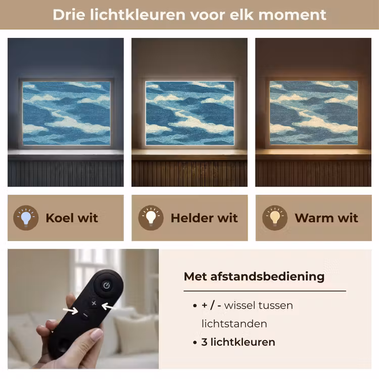 Lightbox - Wandlamp - Golven - Abstract - Patroon - Blauw - Wit — 8