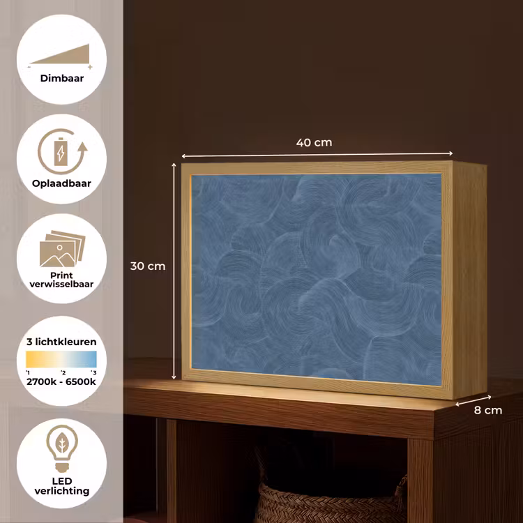 Lightbox - Wandlamp - Golven - Textuur - Patroon - Blauw — 10