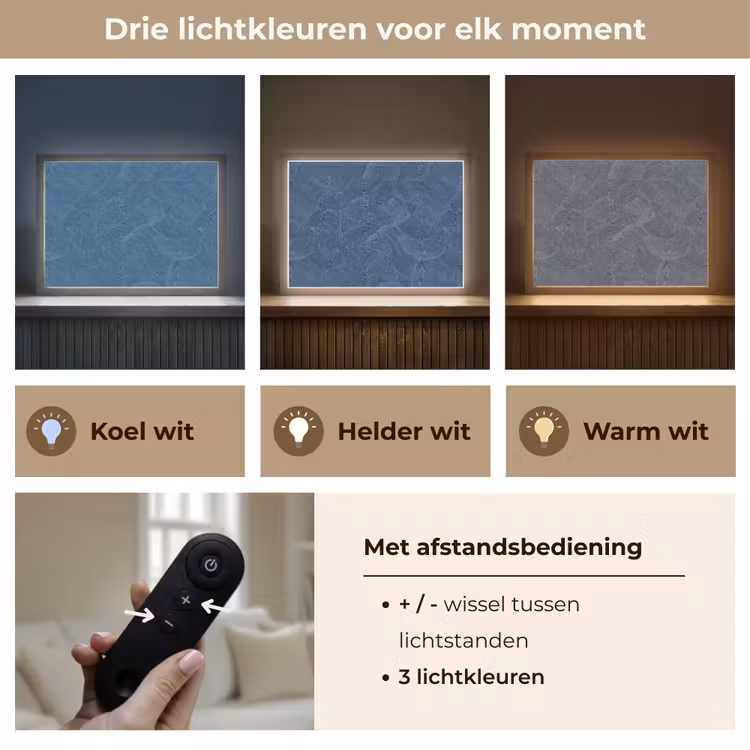Lightbox - Wandlamp - Golven - Textuur - Patroon - Blauw — 8