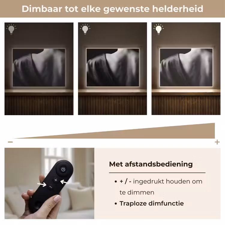 Lightbox - Wandlamp - Schouder - Zijde - Rug - Zwart - Wit - Elegant — 9