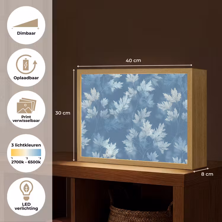 Lightbox - Wandlamp - Varen - Botanisch - Patroon - Grijsblauw — 10