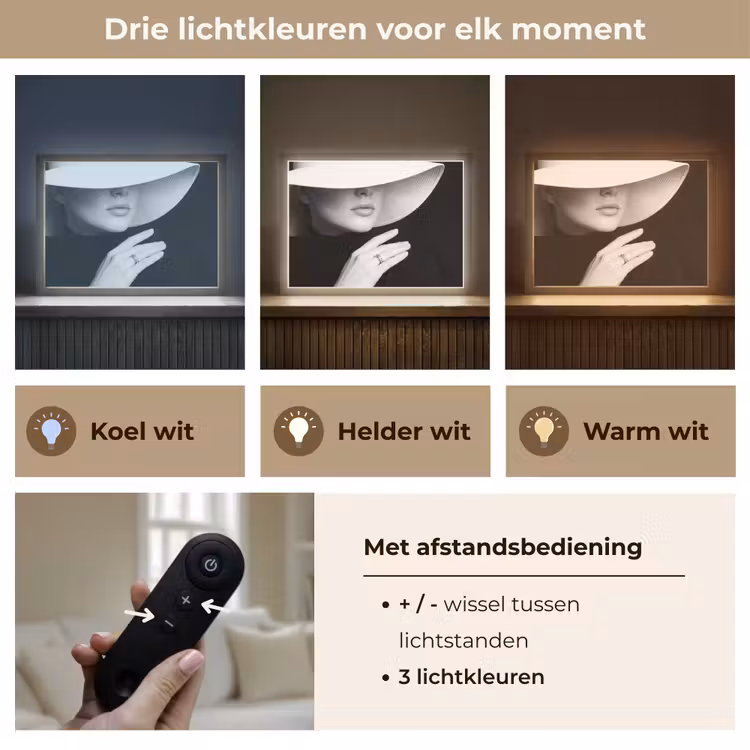 Lightbox - Wandlamp - Vrouw - Hoed - Hand - Zwart - Wit - Klassiek — 8