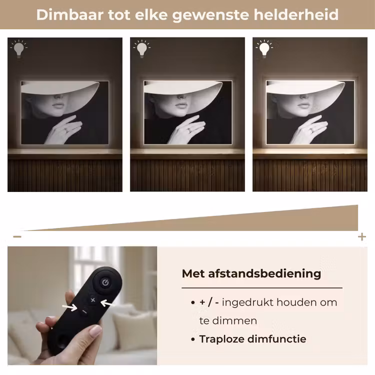 Lightbox - Wandlamp - Vrouw - Hoed - Hand - Zwart - Wit - Klassiek — 9