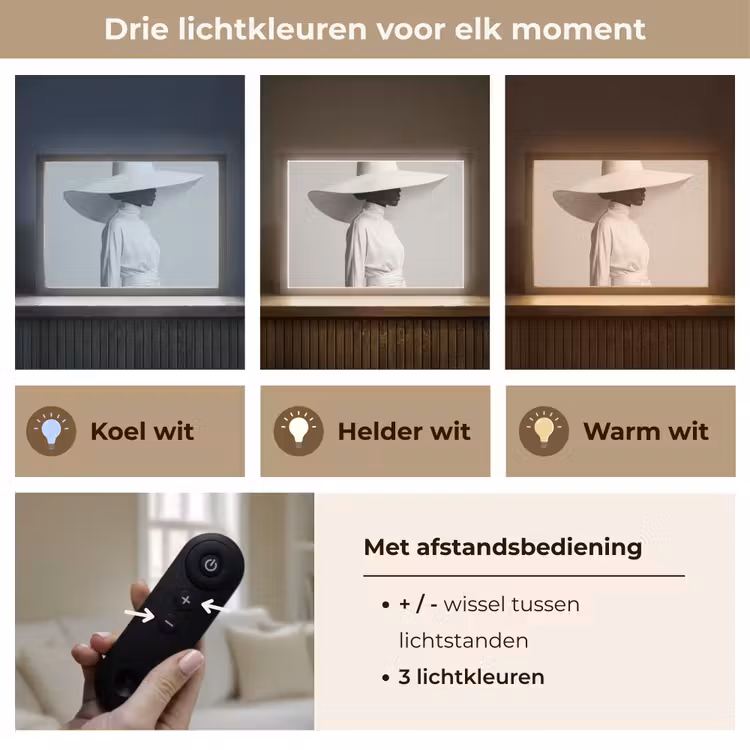 Lightbox - Wandlamp - Vrouw - Profiel - Hoed - Zwart - Wit - Minimalistisch — 8