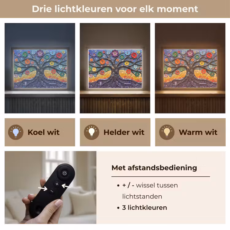 Lightbox - Wandlamp - Levensboom - Mozaïek - Bloemen - Kleurrijk - Vrolijk — 8
