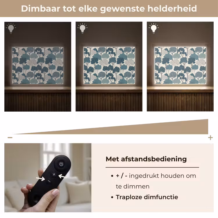 Lightbox - Wandlamp - Modern - Bomen - Bos - Patroon - Blauw — 9