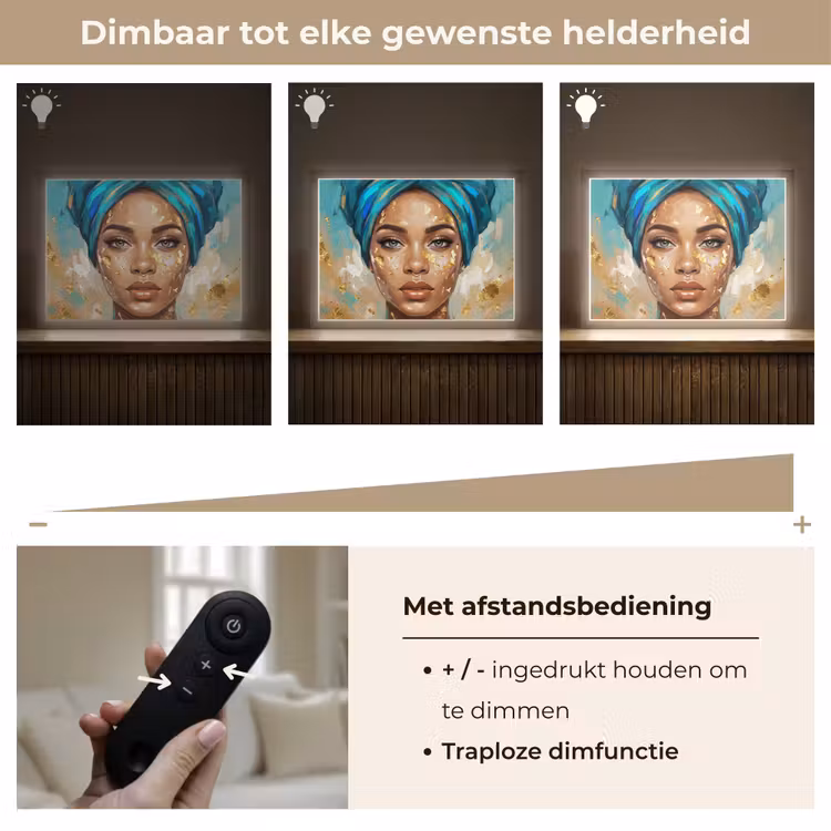 Lightbox - Wandlamp - Portret - Vrouw - Schilderij - Blauw - Goud - Expressief — 9
