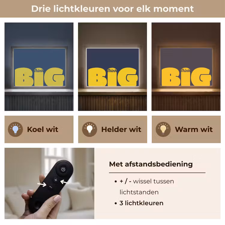 Lightbox - Wandlamp - Think big - Blauw - Geel — 8