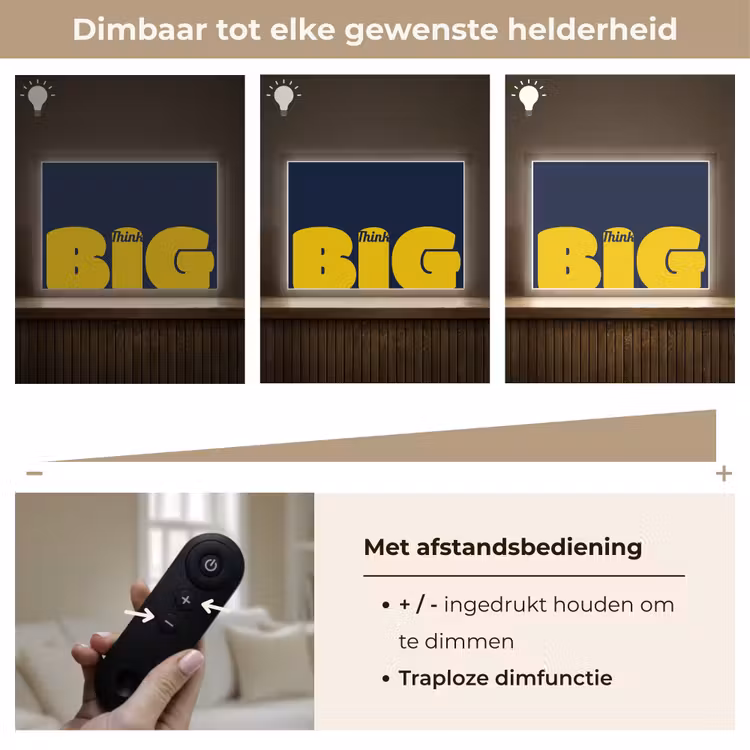 Lightbox - Wandlamp - Think big - Blauw - Geel — 9