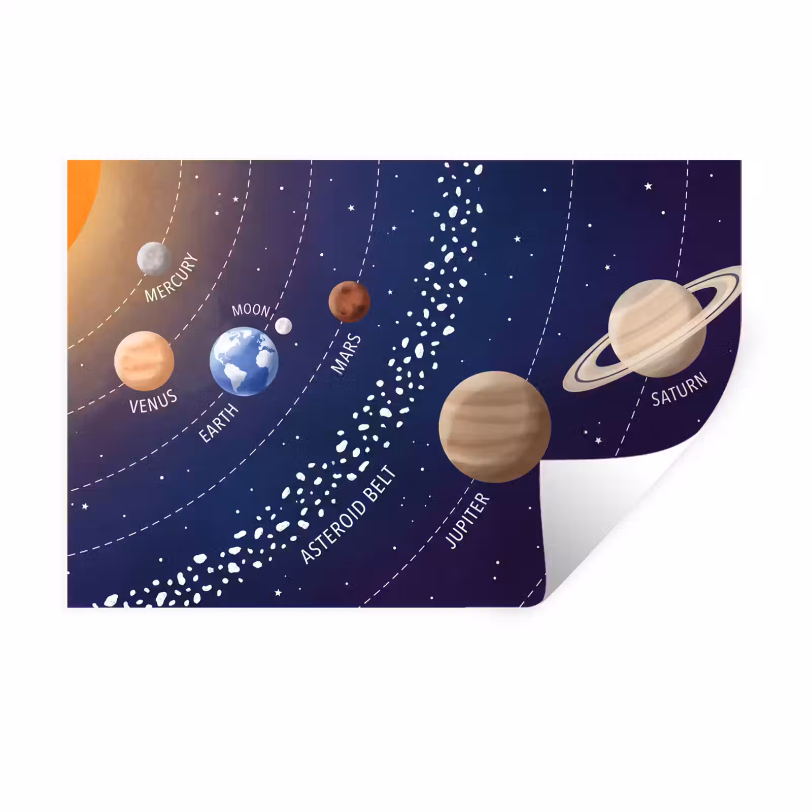 Muursticker - Planetenstelsel - Ruimte - Illustratie — 1