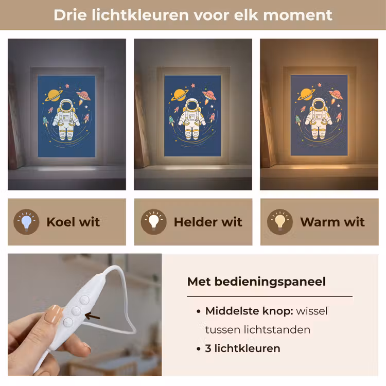 Nachtlampje - Astronaut - Planeten - Raket — 5