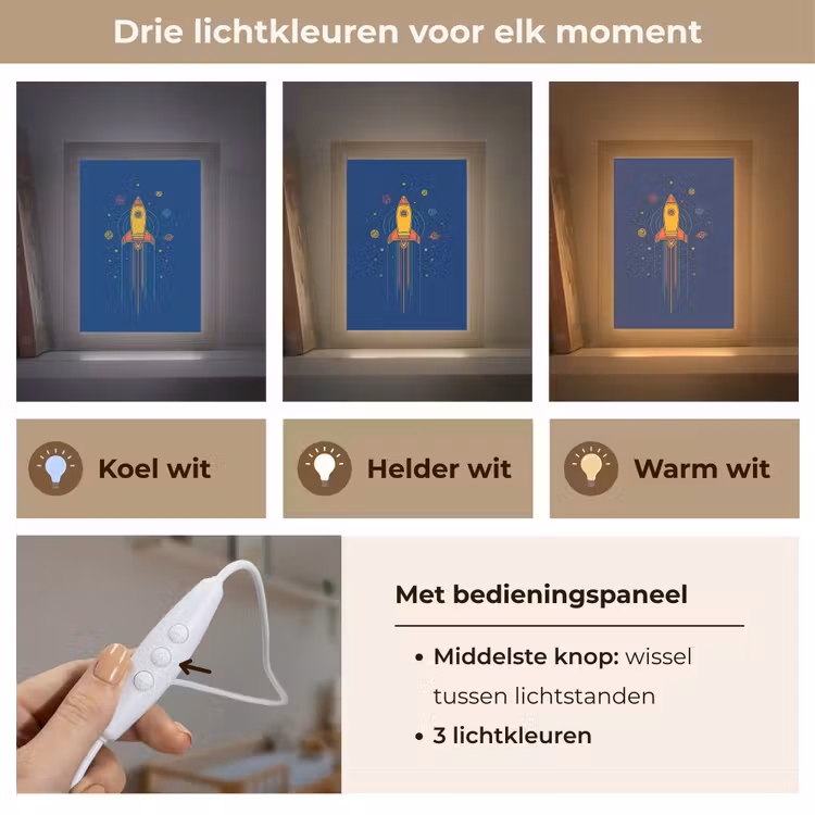 Nachtlampje - Raket - Blauw - Sterren — 5
