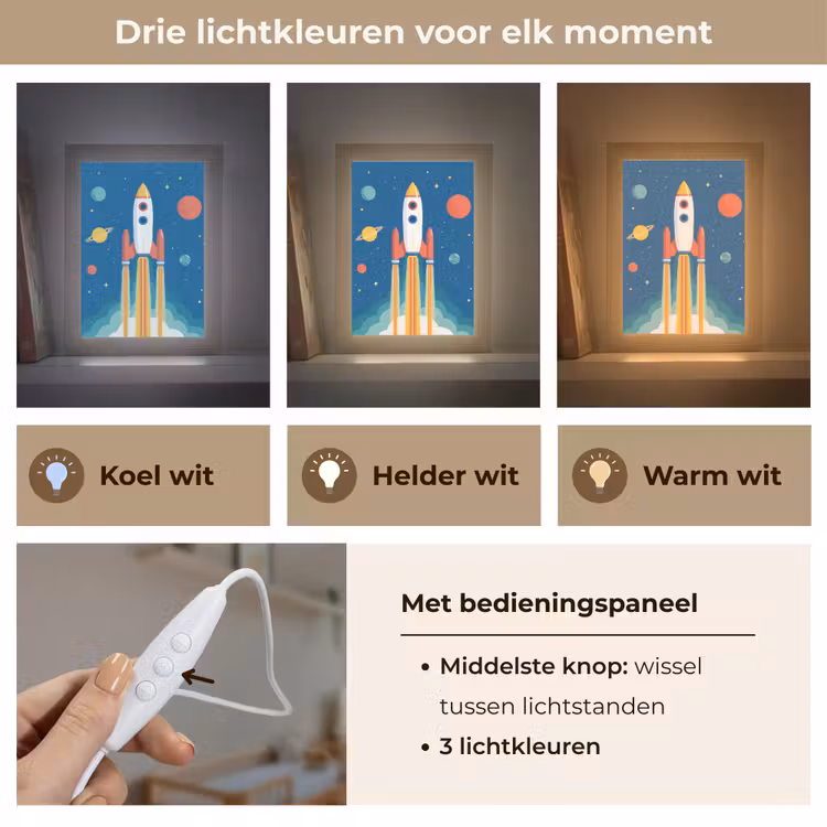 Nachtlampje - Raket - Planeten - Ruimte — 5