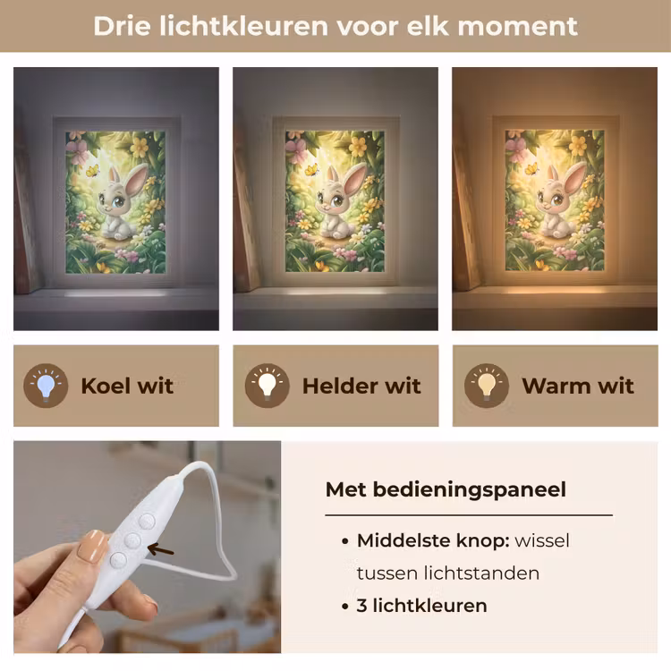 Nachtlampje - Konijn - Bos - Vlinders - Cartoon — 5