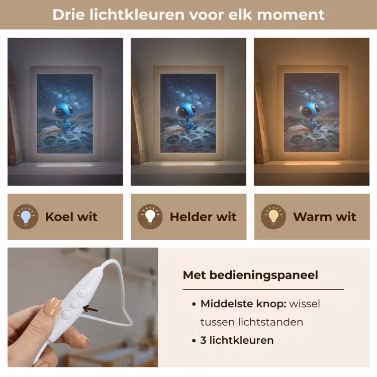 Nachtlampje - Ruimtewezen - Blauw - Galaxy — 5