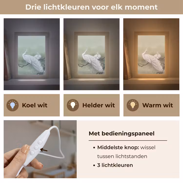 Nachtlampje - Pauwen - Wit - Natuur - Groen — 5