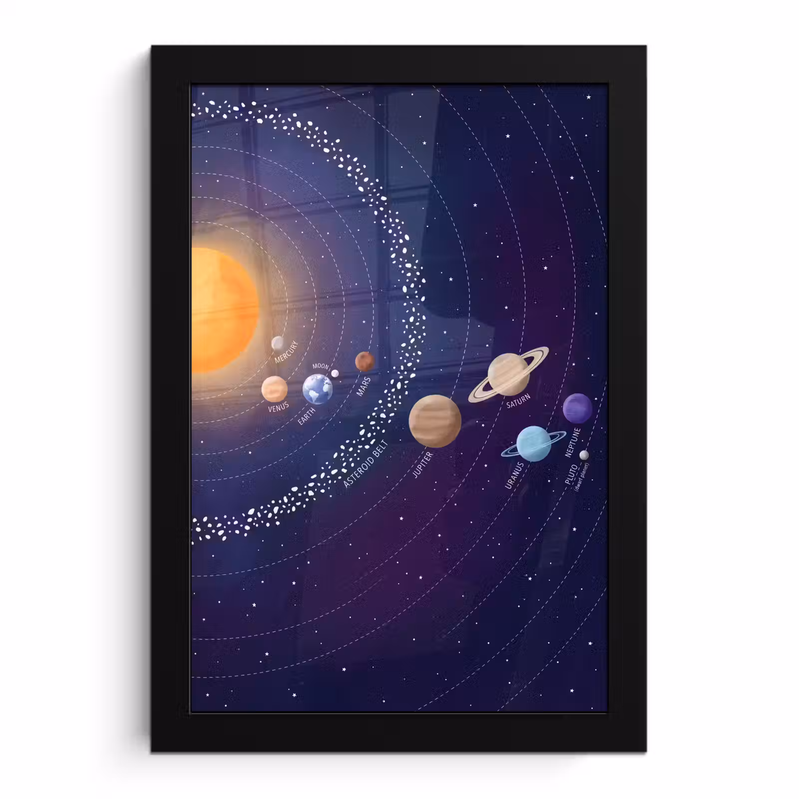 Poster met lijst - Planetenstelsel - Ruimte - Illustratie — 1